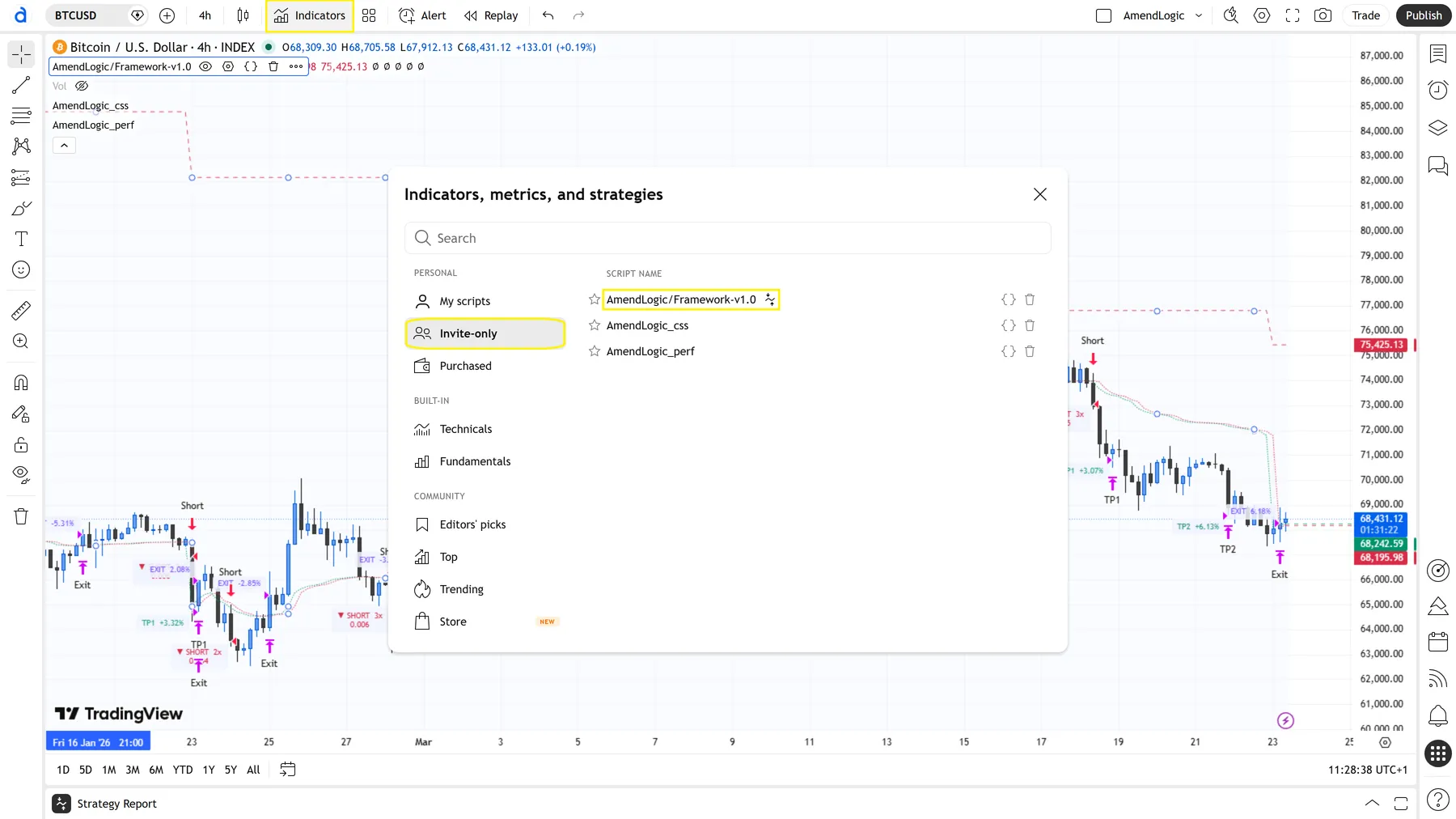 Invite-Only Scripts Tab in TradingView
