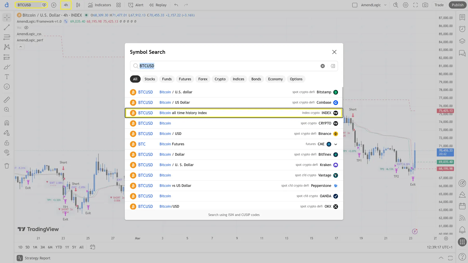 Symbol and Timeframe Selection